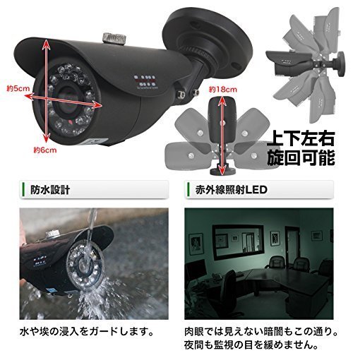 Amazon.co.jp: 52万画素 防犯カメラ 4台セット SET-A1013 (屋内